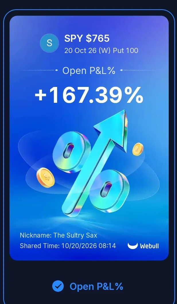 Screenshot excerpt for SPY $765 PUT