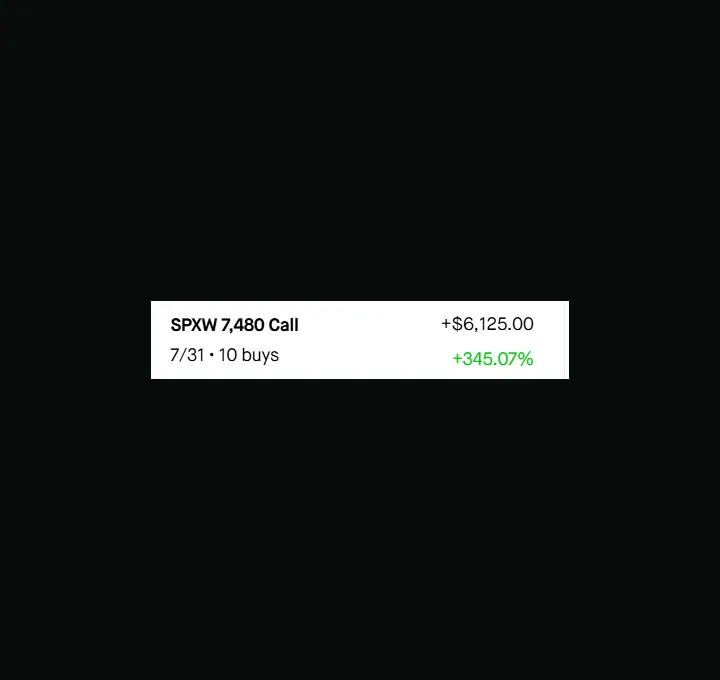 Screenshot excerpt for SPXW 7,480 CALL